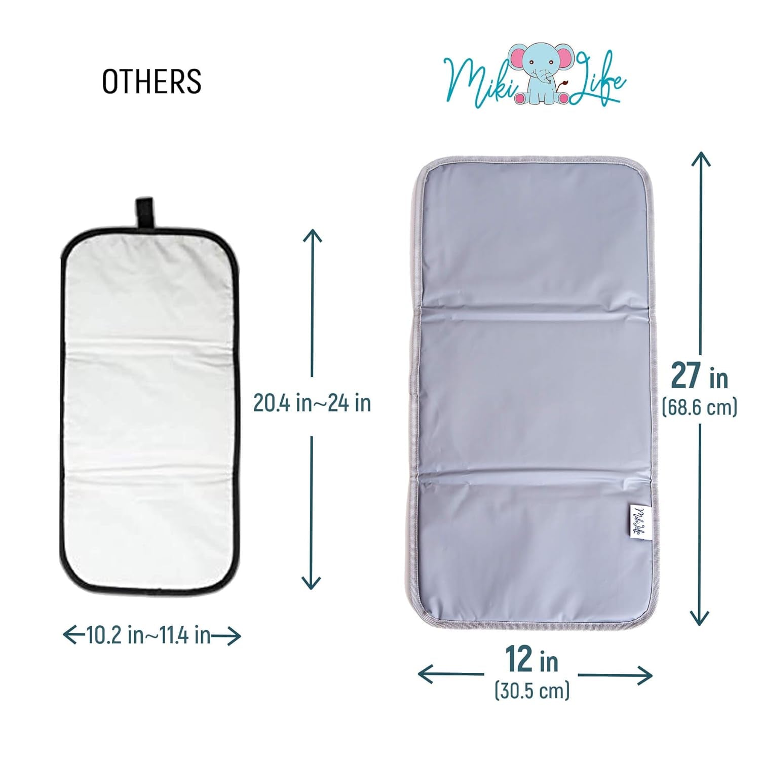 Baby Changing Pad | Fully Padded for Baby'S | Foldable Large Waterproof Mat | Portable Travel Station for Toddlers Infants & Newborns (Grey)