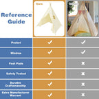 47'' W X 47'' D Indoor / Outdoor Pine Wood, Cotton Canvas Triangular Play Tent