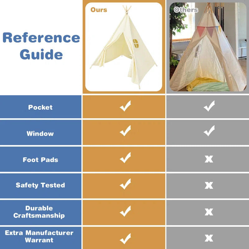 47'' W X 47'' D Indoor / Outdoor Pine Wood, Cotton Canvas Triangular Play Tent
