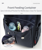 Waterproof Mummy Diaper Backpack Cartoon Design Mother Maternity Nappy Travel Bag Large Capacity Baby Care Nursing Stroller Bags