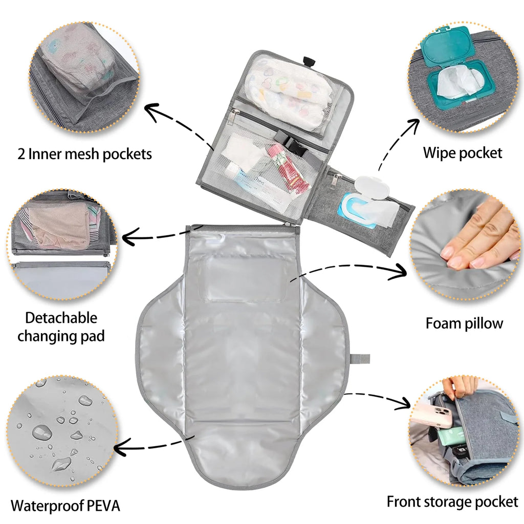 Changing Pad, Travel Portable Changing Mat with Shoulder Strap, Shower Gifts for Baby